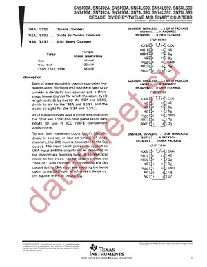 SN74LS93DE4 datasheet  